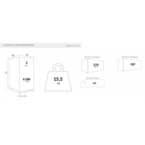 Стол пластиковый складной Siesta Contract Sky Folding Table 60