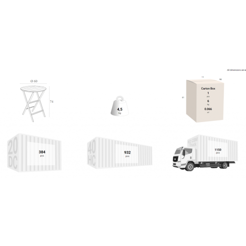 Стол пластиковый складной Siesta Contract Helen Folding Table Ø60