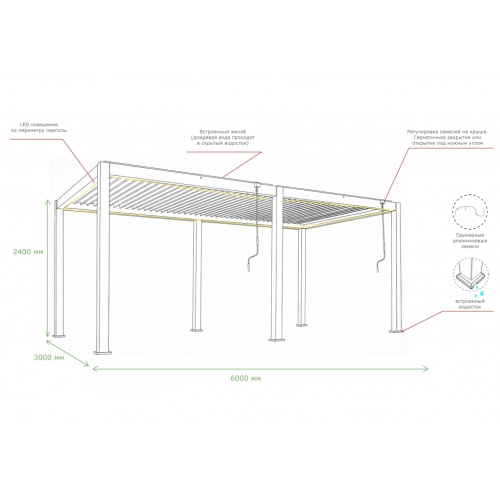 Пергола биоклиматическая для террасы 3х6 м Tagliamento Astrol Pergola