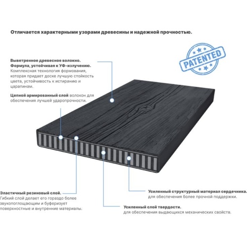 Террасная доска PUDECK полнотелая (25*200*2440 мм) CLASSIC WOOD, PG, коллекция CANDIDASA, ПОЛИУРЕТАН, за м.пог, ochre yellow