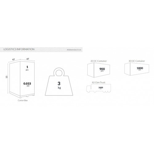Столик плетеный для шезлонга Siesta Contract GT 1009