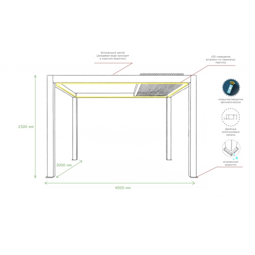 Пергола биоклиматическая моторизованная 3х4 м Tagliamento Pergola 150 Series
