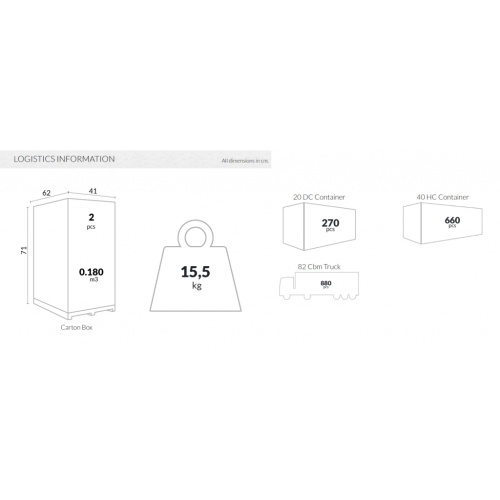 Стол пластиковый складной Siesta Contract Sky Folding Table Ø60