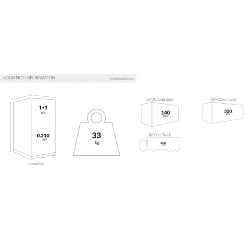 Стол пластиковый Siesta Contract Air Table 140