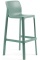Стул пластиковый барный Nardi Net Stool