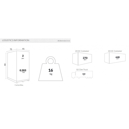 Стол пластиковый барный складной Siesta Contract Sky Folding Bar Table 60 белый